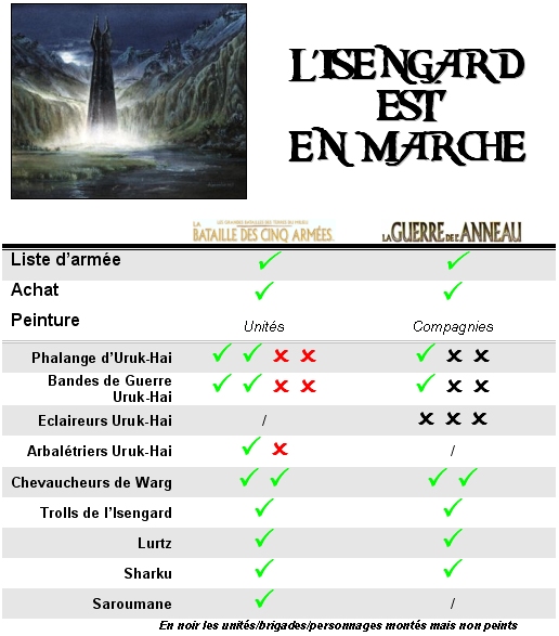 L'Isengarde est en marche! Isengard_en_marche_27-423bdef